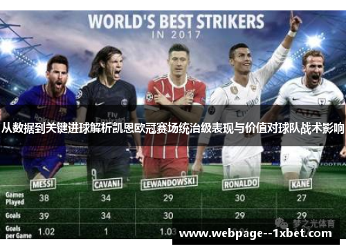 从数据到关键进球解析凯恩欧冠赛场统治级表现与价值对球队战术影响
