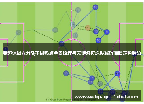 英超保级六分战本周热点全景梳理与关键对位深度解析前瞻走势胜负 英超保级六分战本周热点全景梳理与关键对位深度解析前瞻走势胜负