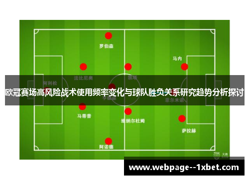 欧冠赛场高风险战术使用频率变化与球队胜负关系研究趋势分析探讨 欧冠赛场高风险战术使用频率变化与球队胜负关系研究趋势分析探讨