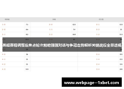 英超赛程调整后焦点轮次前瞻强强对话与争冠走势解析关键战役全景透视 英超赛程调整后焦点轮次前瞻强强对话与争冠走势解析关键战役全景透视